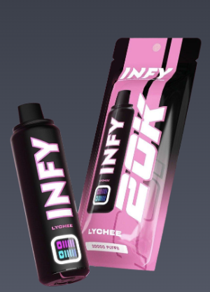 INFY 20K